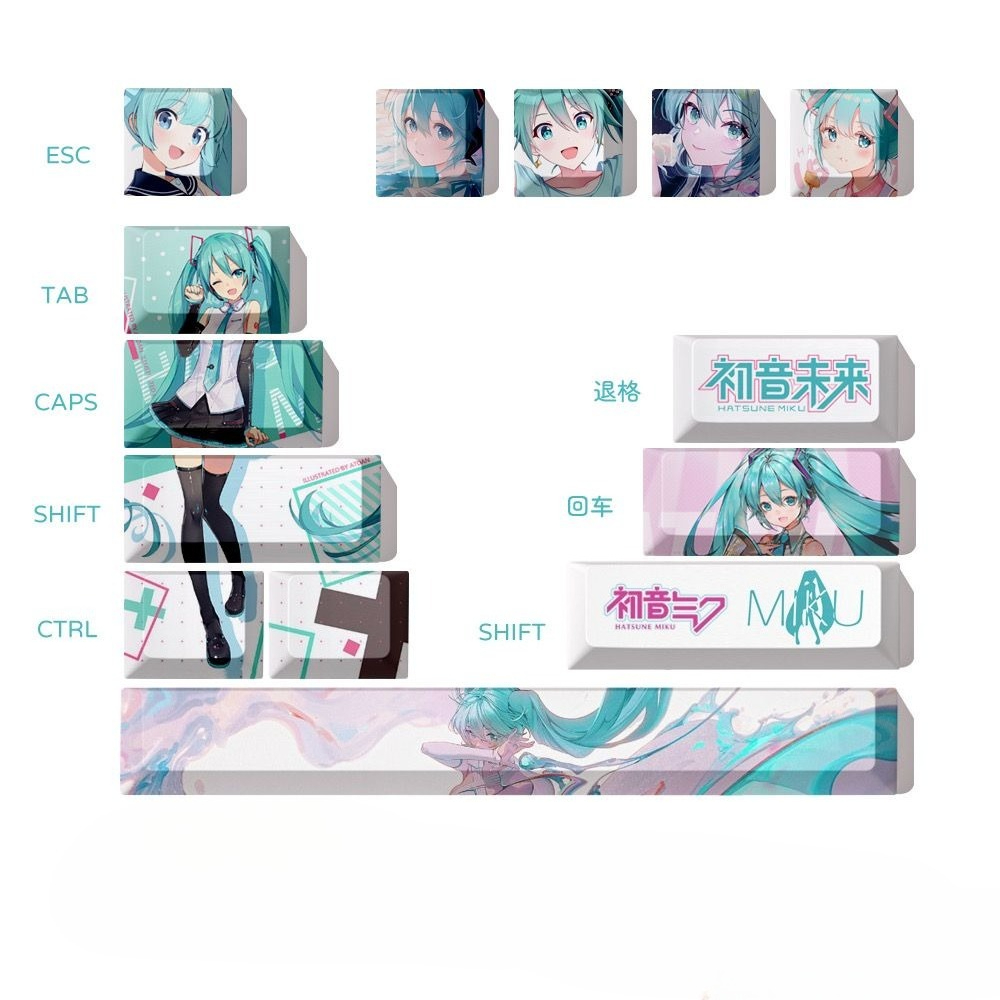 Keyboard Tenkeyless - أغطية مفاتيح هاتسوني ميكو، أغطية مفاتيح