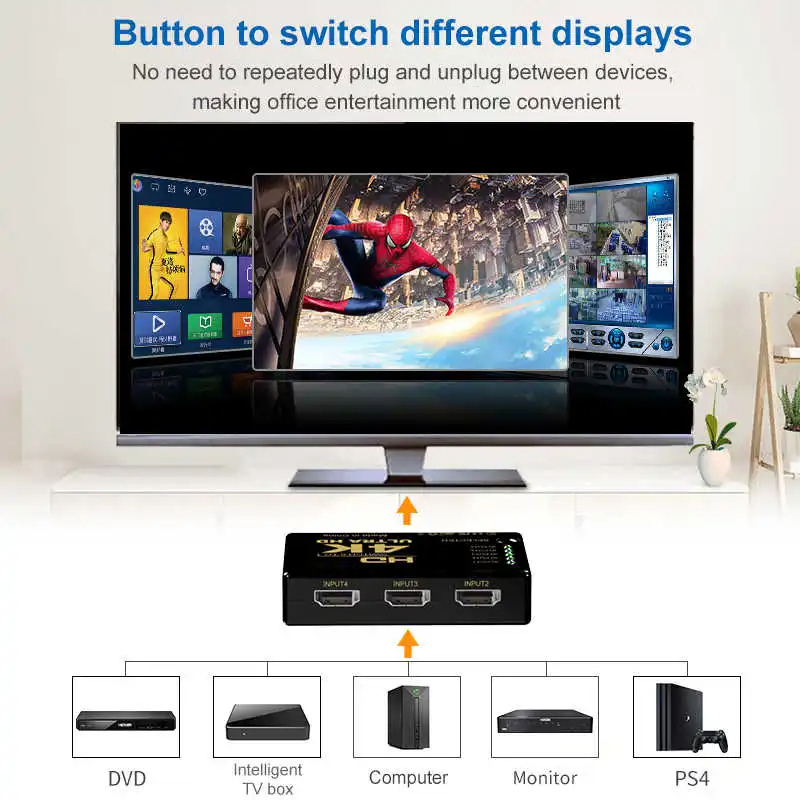 محول HDMI 3 في 1 متوافق مع تقن - مراجعة Esports Gaming Hub وسعره