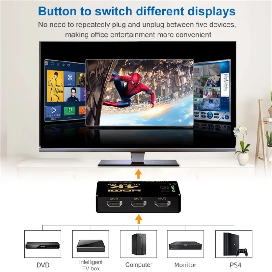 محول فيديو 4K متوافق مع HDMI،  - مراجعة Esports Gaming Hub وسعره
