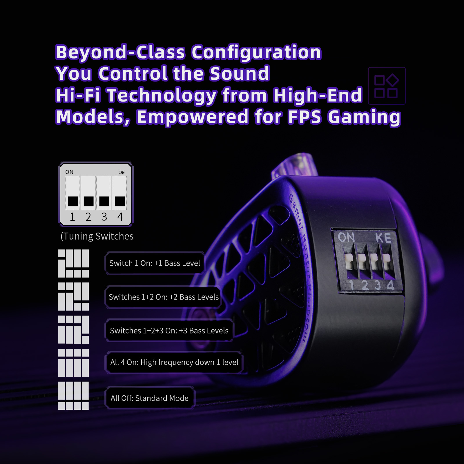 سماعات أذن KZ Phantom HiFi عال - مراجعة Esports Gaming Monitor وسعره