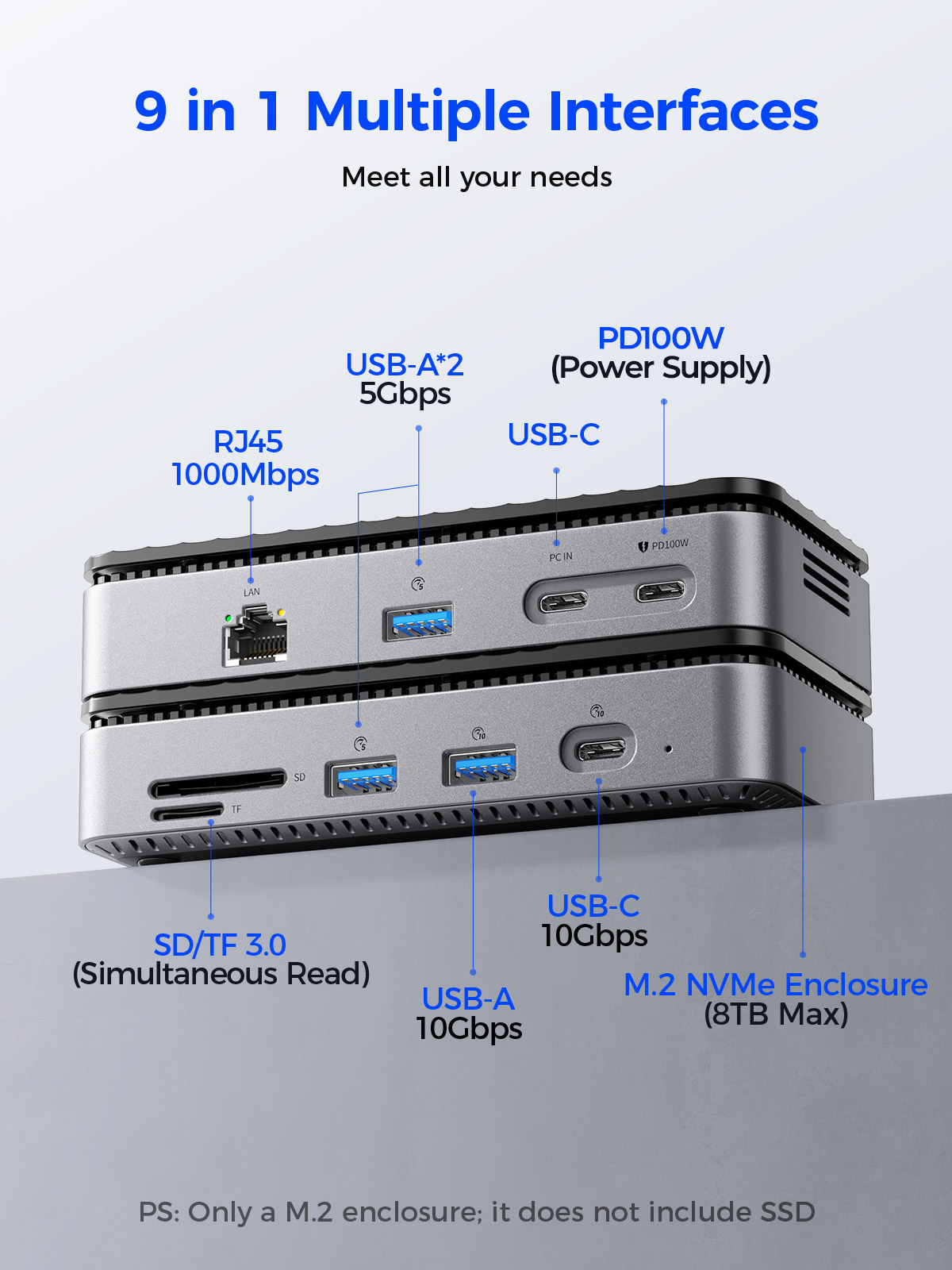 ORICO USB C Display Hub 10Gbps - مراجعة Esports Gaming Hub وسعره