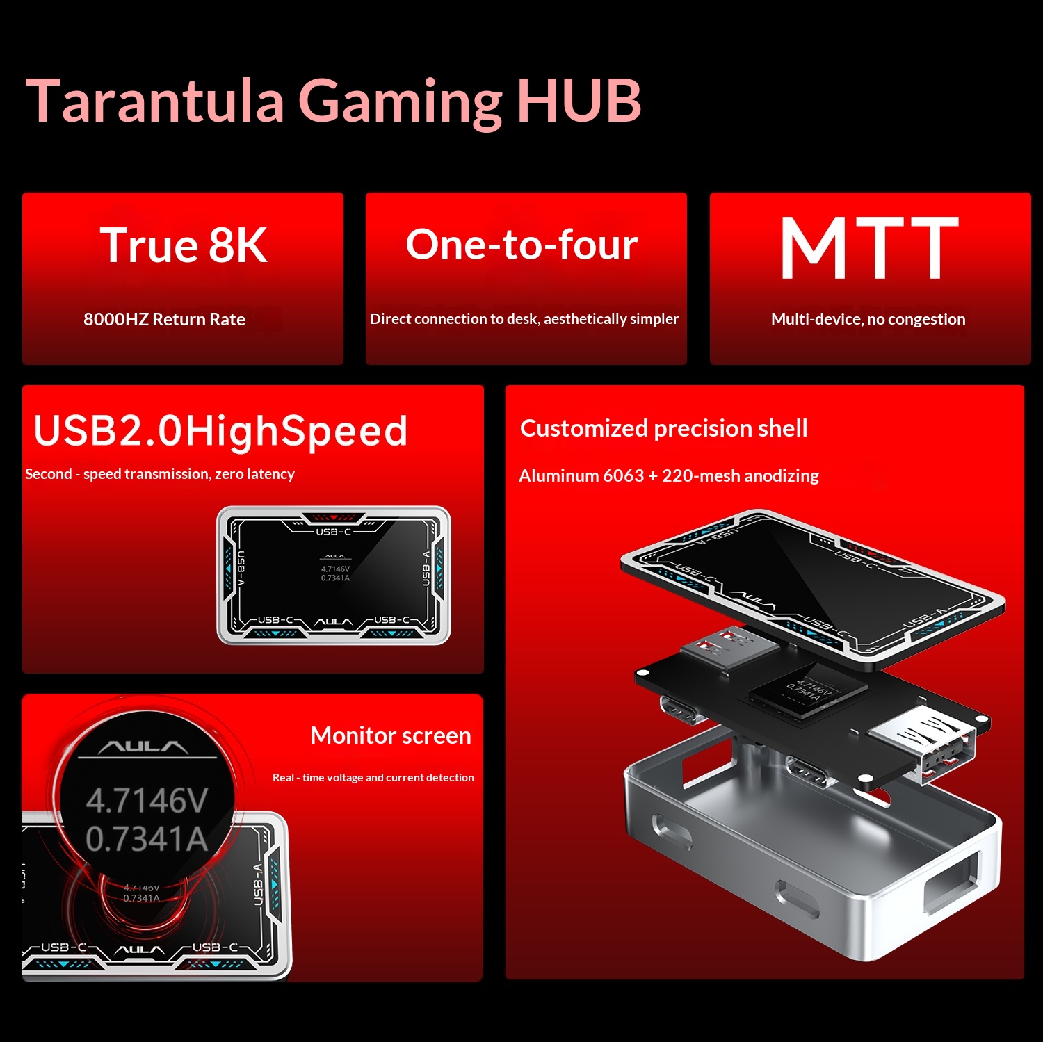 محطة إرساء AULA USB Hub 8K لسط - مراجعة Esports Gaming Hub وسعره