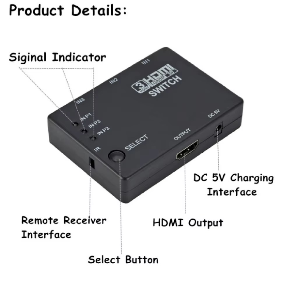 محول HDMI 3×1 بدقة 1080 بكسل م - مراجعة Esports Gaming Hub وسعره