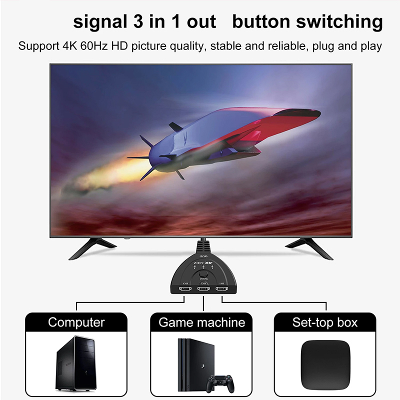 4K 60 هرتز 3D Mini 3 Port HD S - مراجعة Esports Gaming Hub وسعره