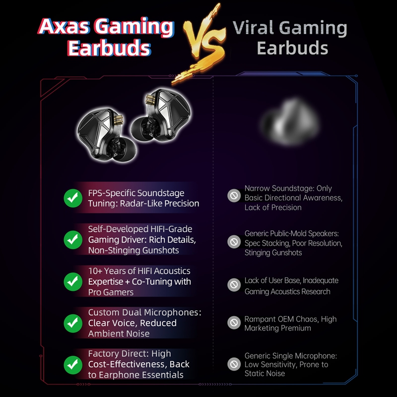    سماعات أذن KZ Axas FPS للأ - مراجعة Esports Gaming Monitor وسعره