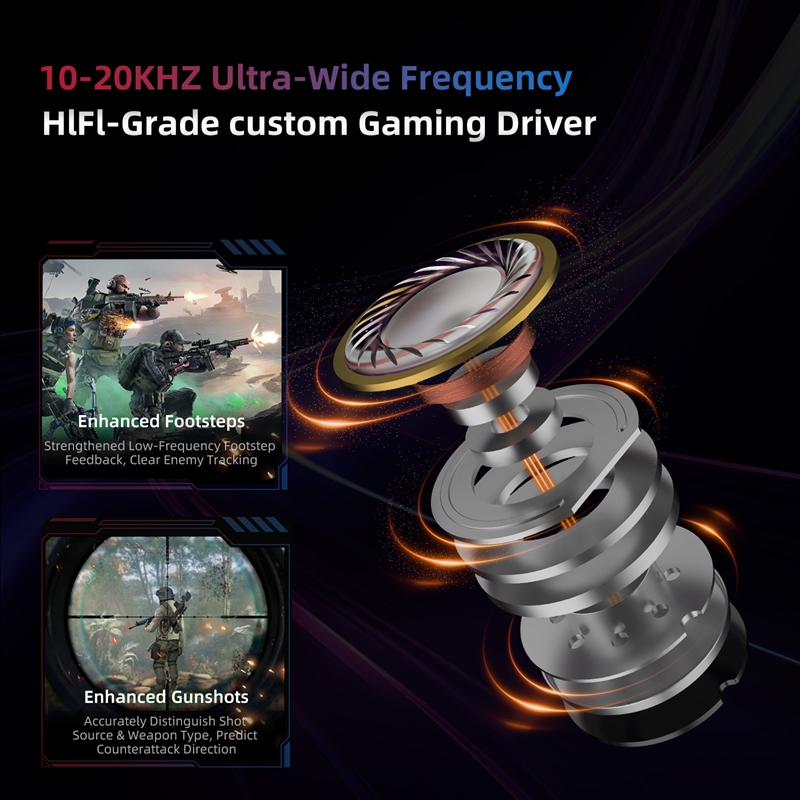    سماعات أذن KZ Axas FPS للأ - مراجعة Esports Gaming Monitor وسعره